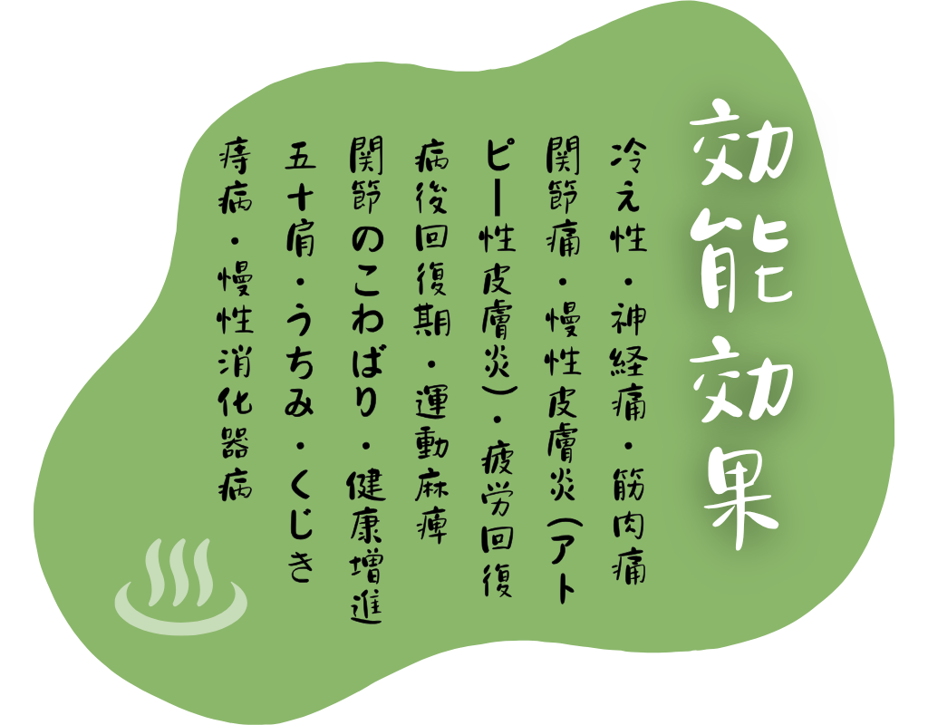 効能効果。冷え性・神経痛・筋肉痛・関節痛・慢性皮膚炎 (アトピー性皮膚炎)・疲労回復・病後回復期・運動麻痺・関節のこわばり・健康増進・五十肩・うちみ・くじき 痔病・慢性消化器病